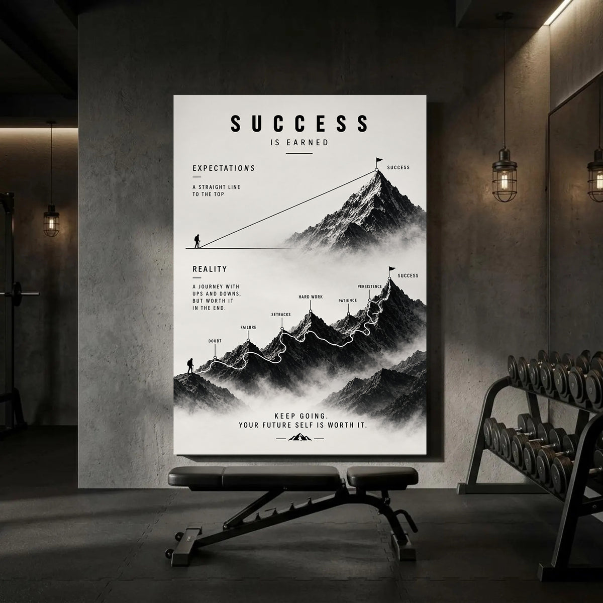 Success Earned