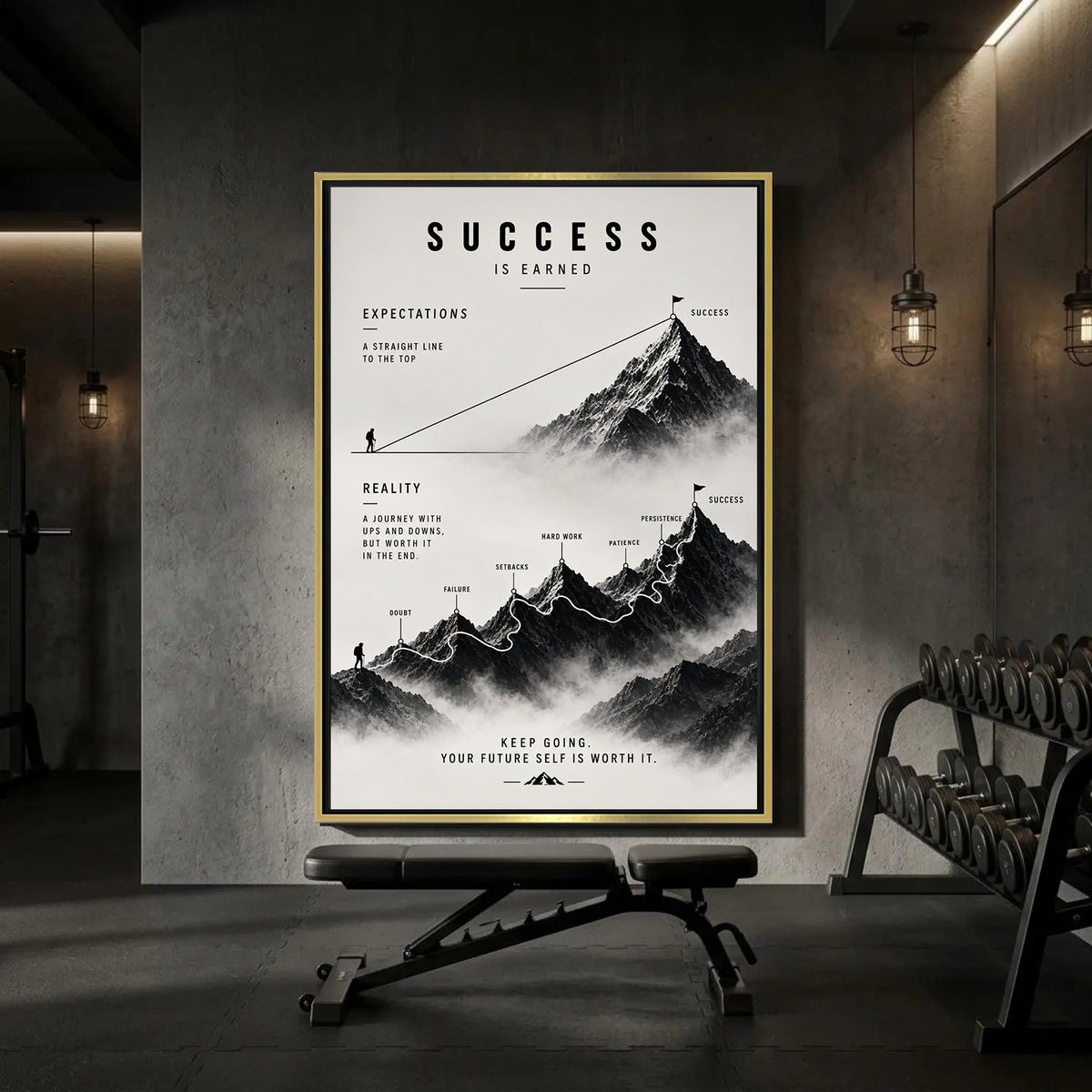 Success Earned