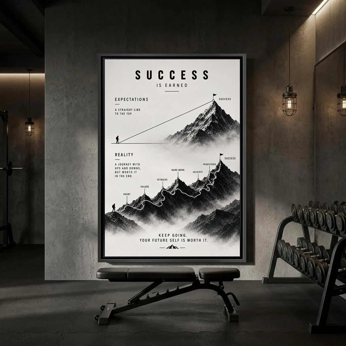 Success Earned